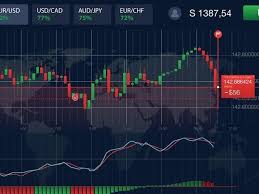Discover the World Best Binary Options Brokers for 2023 12 Discover the World Best Binary Options Brokers for 2023 12