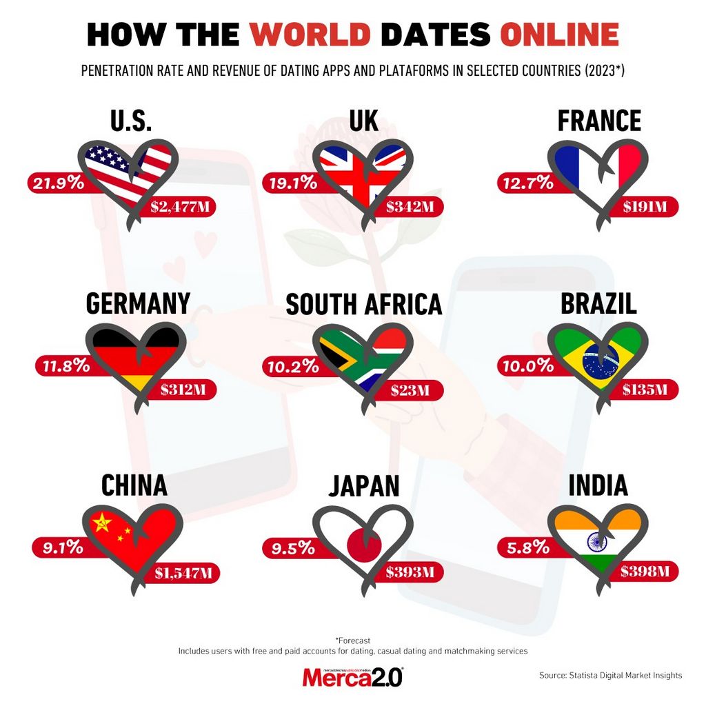 Sofia Date Evaluation 2025 - Ultimate And Independent Site Overview From Newbridesmatch.com